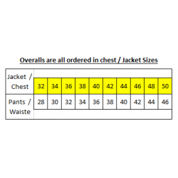 SAFETY-PPE / Standard 80/20 Conti 2-Piece Suit with Reflective Tape, Navy Blue, Size 56 / 41010REF56NB SAFETY-PPE / Standard 80/20 Conti 2-Piece Suit with Reflective Tape, Navy Blue, Size 56 / 41010REF56NB