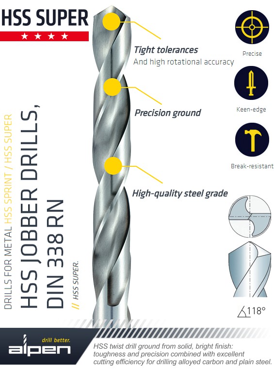 Alpen 951 series drill bit features