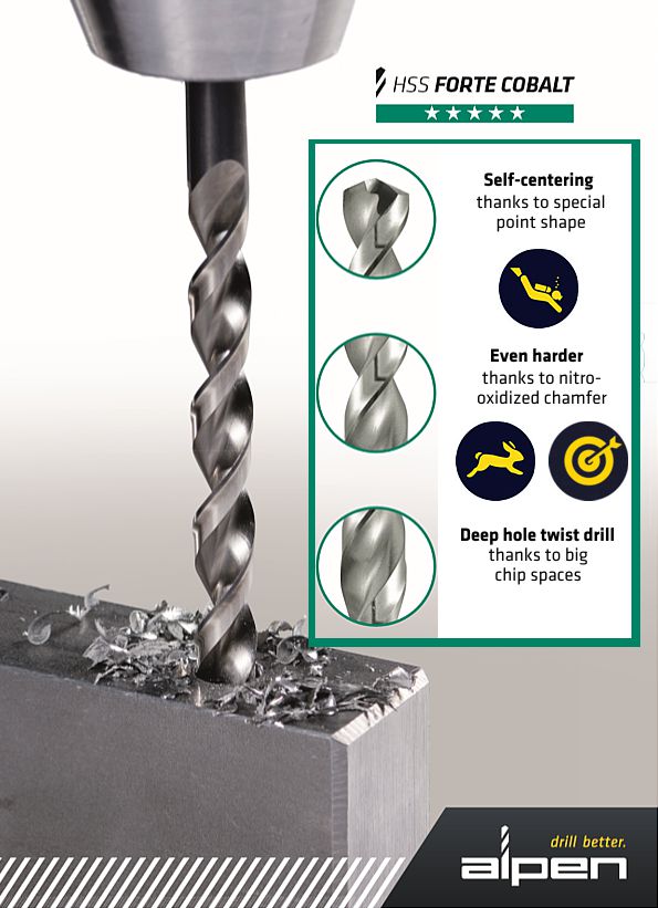 Alpen HSS Cobalt series drill bit features