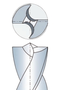 Centering point - 180 deg