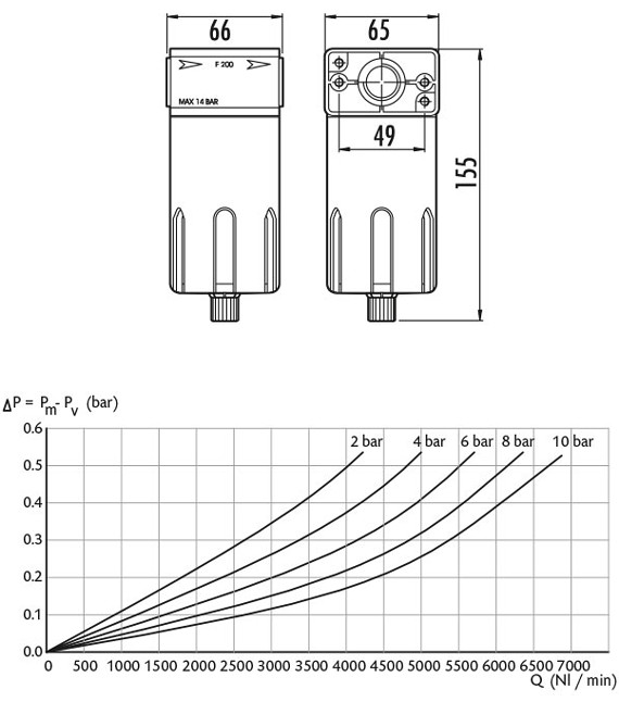 FILTER IN LINE 1/2" WATER TRAP