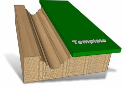 Classical plunge router bit profile