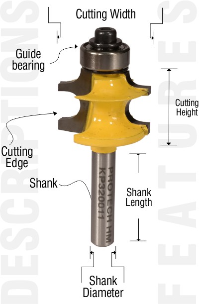 Descriptions for classical cove router bits from PRO-TECH