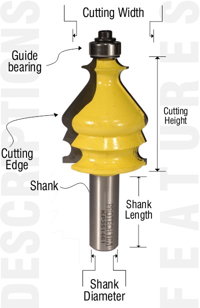 Descriptions for classical cove router bits from PRO-TECH