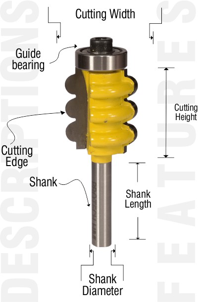 Descriptions for classical cove router bits from PRO-TECH