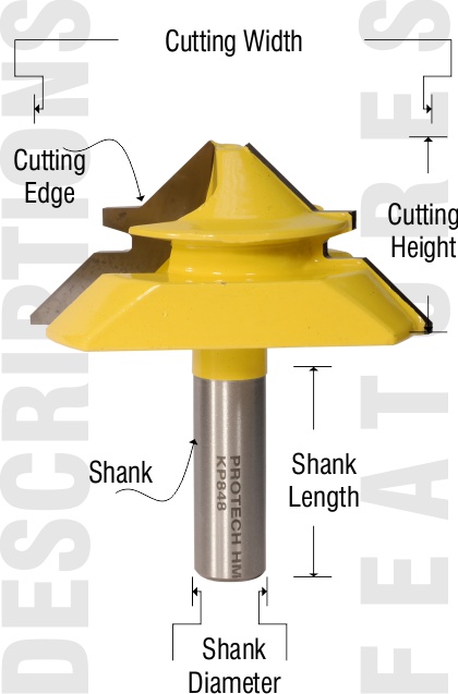 Descriptions for Lock mitre bit by Pro-Tech