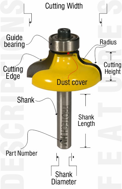 Ogee router bit features and descriptions