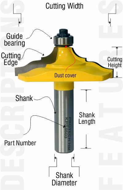 Router bit descriptions and features